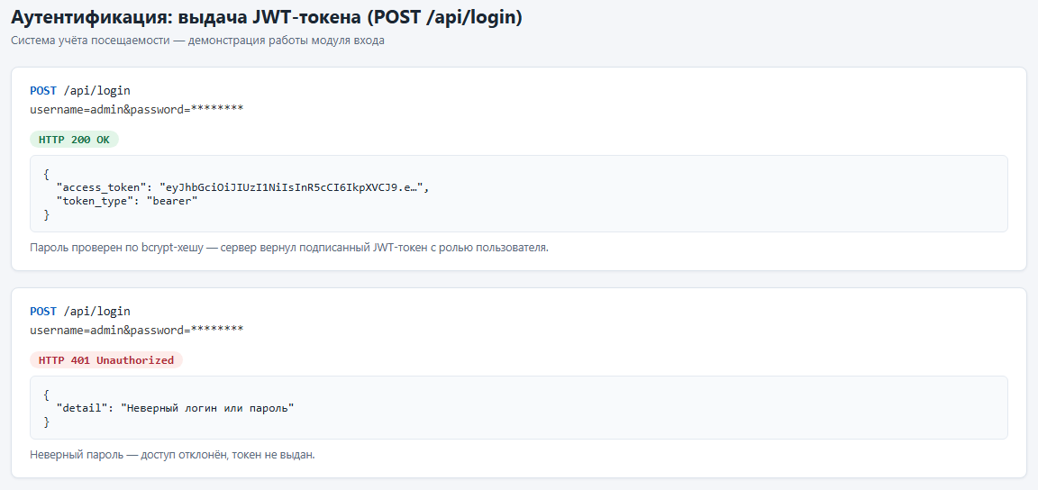 JWT authentication