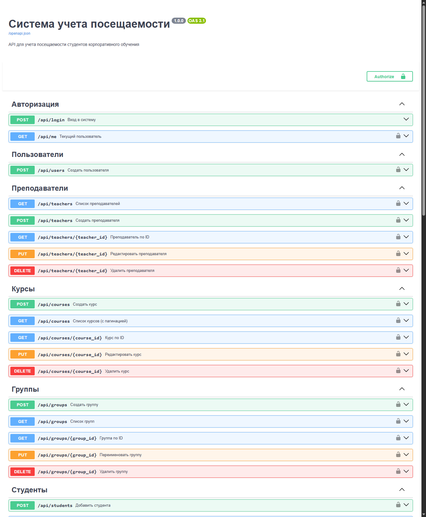 Swagger API docs